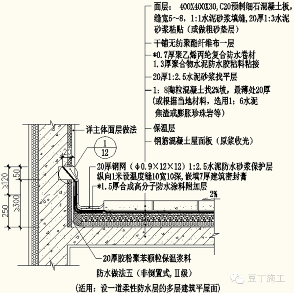 6,屋面防水做法六(优先选用倒置式,Ⅰ级两道柔性防水,适用:高层建筑平