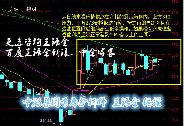 王语金:白银暴跌100点!多单被套怎么办?静待eia