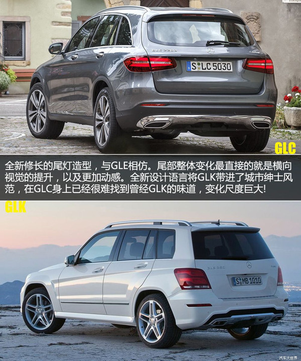 glc260glc300外观对比图片