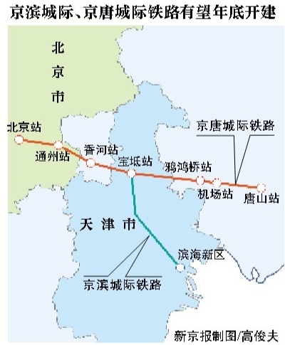 京唐城際鐵路有望年底開工 設計時速350公里