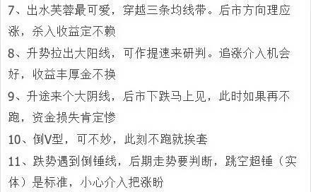 汇总|经典k线顺口溜!( 一分钟读懂)