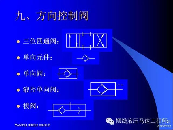 液壓圖形符號原理