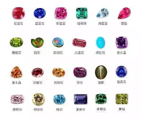 珠宝知识彩色宝石颜色分类推荐