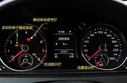 就是這麼簡單看圖秒懂汽車內部按鈕