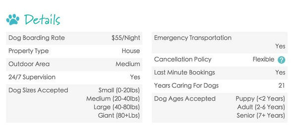 米乐m6官网登录入口让全世界照顾你的狗狗爱犬寄养的Airbnb(图6)