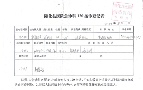 车祸抢救记录模板图片