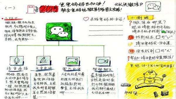 增进父母感情,教爸爸妈妈用微信_手机搜狐网