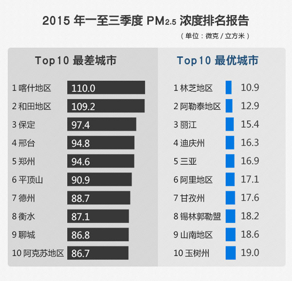 北京软件公司排名(北京软件公司排名前十)