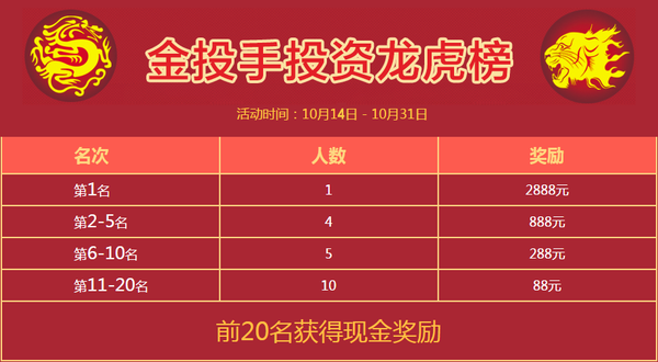 金投手投资"龙虎榜"活动上线公告