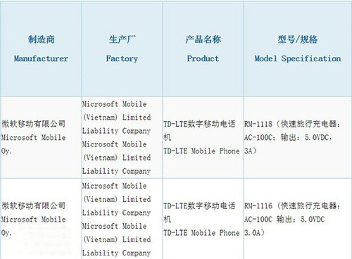 ÷棬Lumia 950/950 XLʹ5.2/5.7Ӣ2KĻظͨ808/8103GBڴ32GBش洢ռ䣬2000صͷ֧4K㣩USB Type-CӿڣȫµWindows 10 Mobileϵͳ