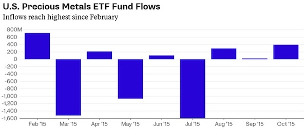 ETF3.93Ԫ ʦƼ۸8%