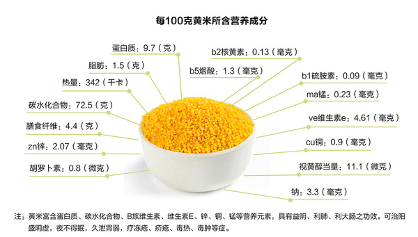 国环地标旗下地标产品