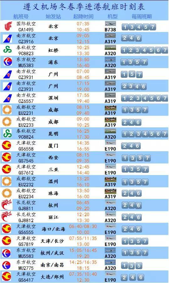 遵義新舟機場冬春航季時刻表,收好不謝!