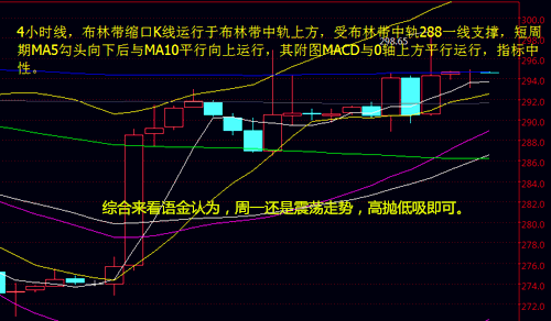 王语金:超级周!非农对美联储加息有什么重要影响