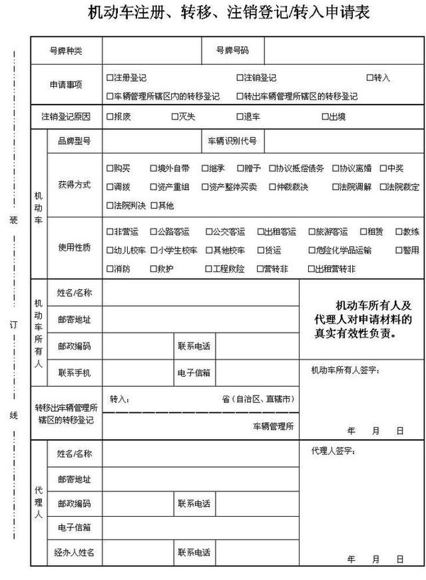 二手車過戶那些事兒總有一條你不知道