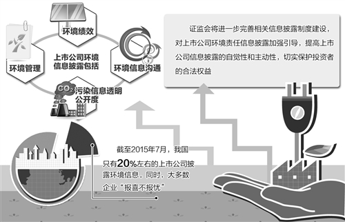 下列对偿付能力描述错误的是 下面对于保险公司资金运用信息披露