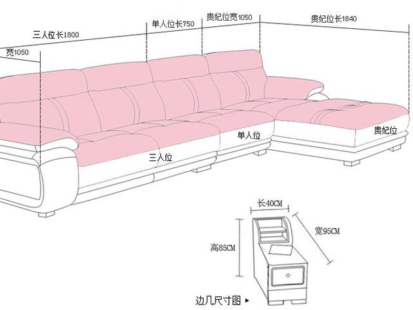 测量沙发尺寸示意图图片