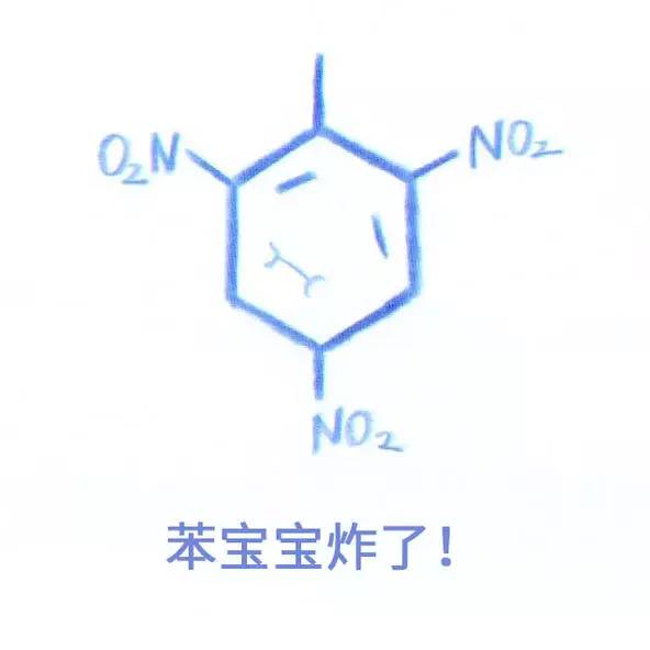 翻滚吧，苯宝宝！逆天化学符号萌化了网友