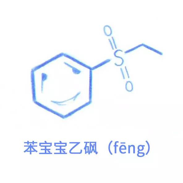 怎么玩坏表情包的:翻滚吧,苯宝宝!