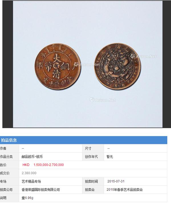 古董铜币图片及价格图片