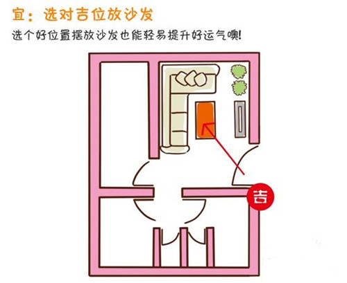 石臼摆放位置示意图图片