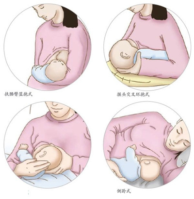 新生儿正确的喂奶姿势有哪些?