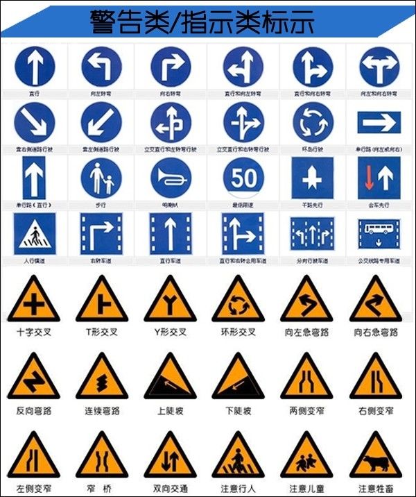 汽车指示牌图片