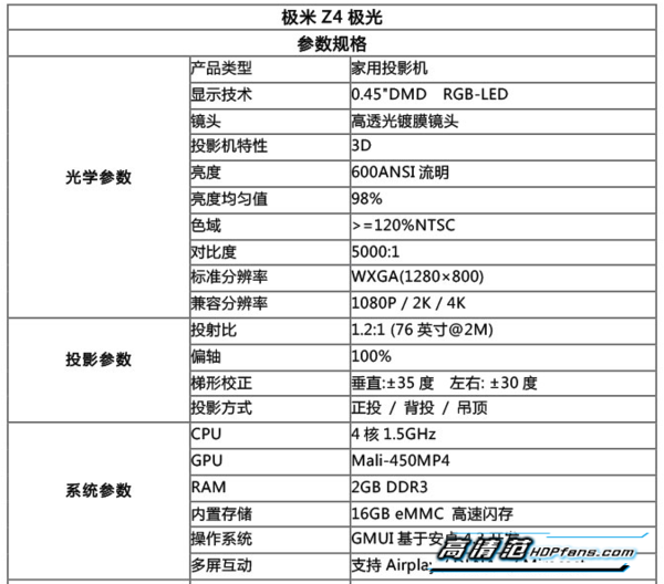 极米z5极光参数图片