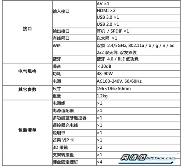 极米z5极光参数图片