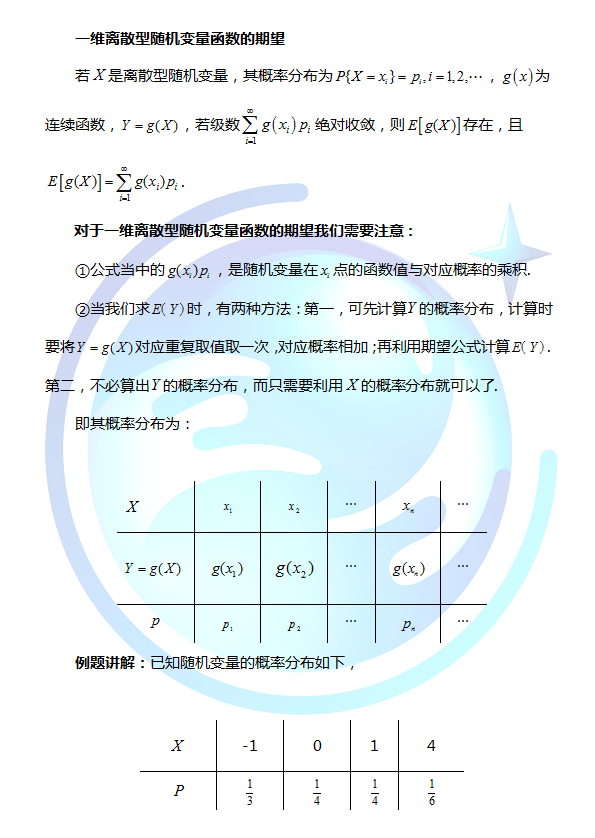 這就是一維離散型隨機變量函數的數學期望的計算方法,同學們可以好好