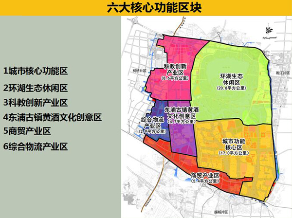 镜湖新区四大功能区&六大核心功能区块规划的新定义,将打造成集大城市