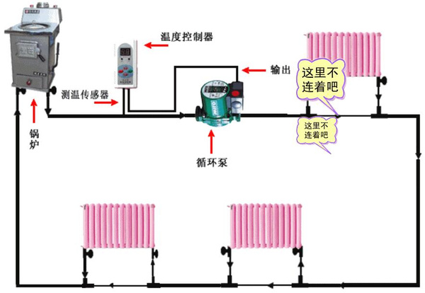 暖气循环泵安装图图片