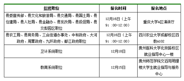 2016黔南州三都縣事業單位教師招聘25名公告