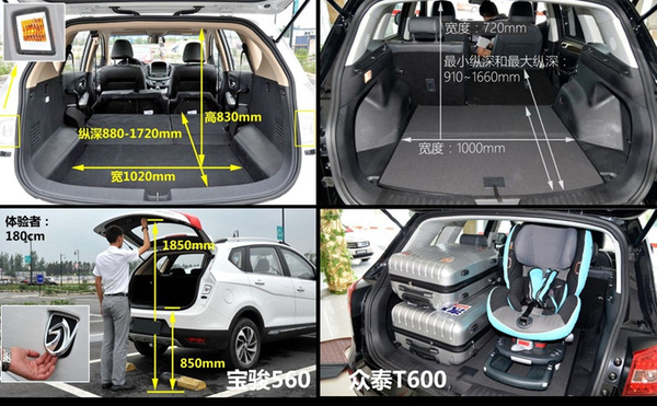 鉴于较高的车身高度,宝骏560后备箱的储物空间高度也自然比众泰t600高