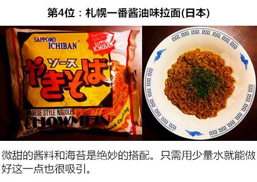 泡面吃过放在柜子里面会怎么变化_最好吃的泡面 据说吃过5个以上的你一定是个胖子！