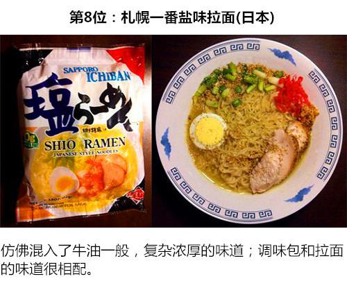 泡面吃过放在柜子里面会怎么变化_最好吃的泡面 据说吃过5个以上的你一定是个胖子！