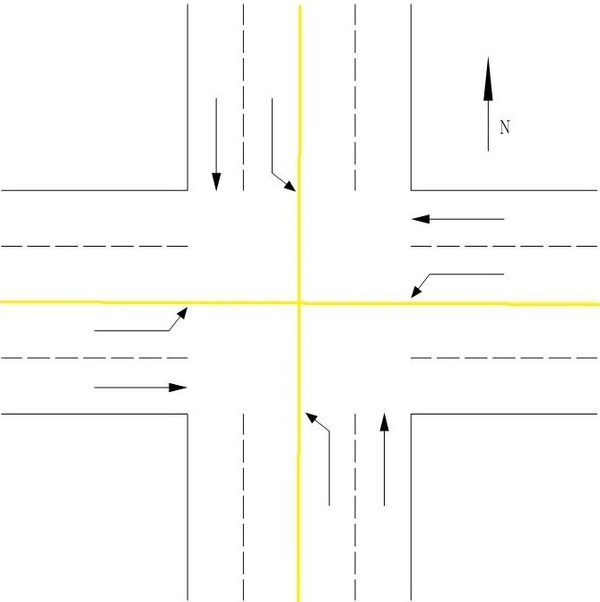 十字路口布局图图片