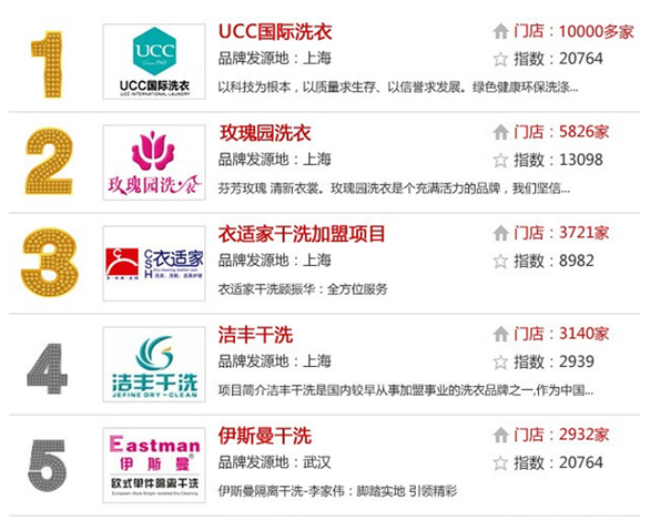 干洗店加盟排行榜_中国十大干洗店加盟排行榜