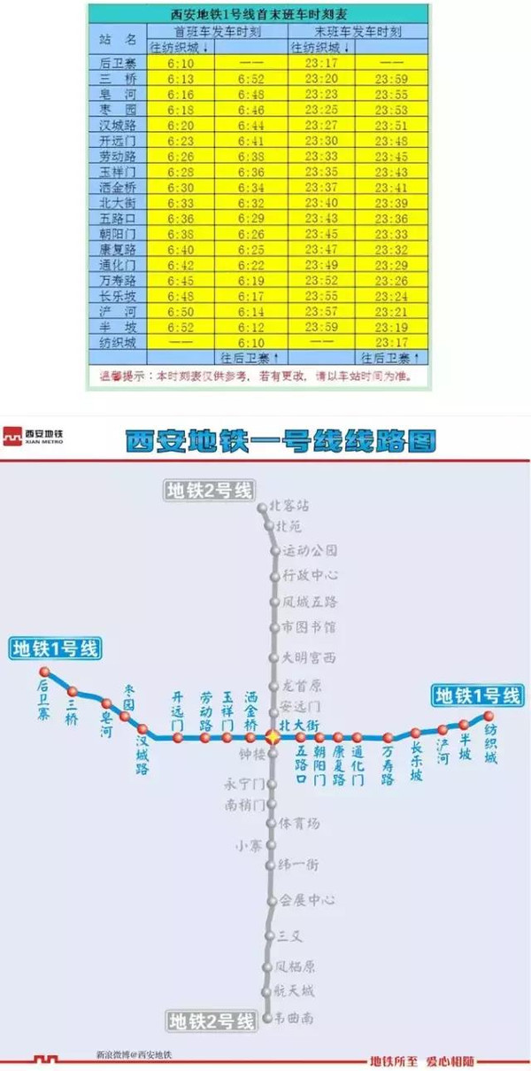 最新最全西安地鐵公交和機場大巴線路,收藏吧