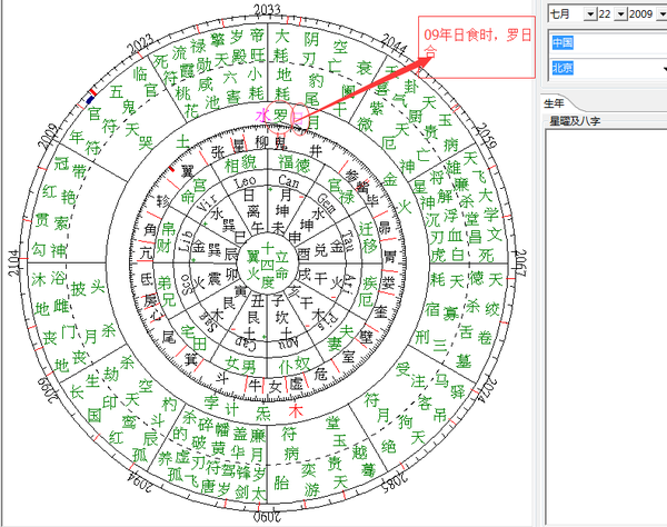 七政四余由回回历较汉历尤准说古今星制之别