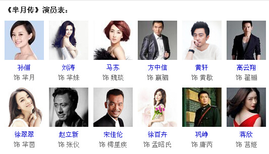 中国著名演员名单图片图片