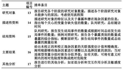 正文前一期,我们已对strobe声明的方法部分