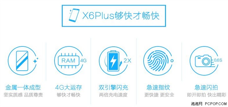 ׷Hi-FiоƬvivo X6Plus 