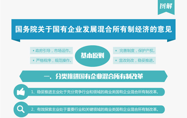 國務院季曉南:推進國企混改重點在於整體上市(組圖)