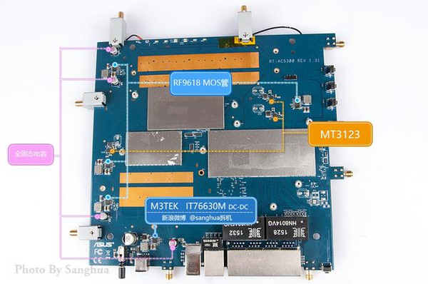 8天线"怪兽" 级路由 华硕 rt-ac5300拆机