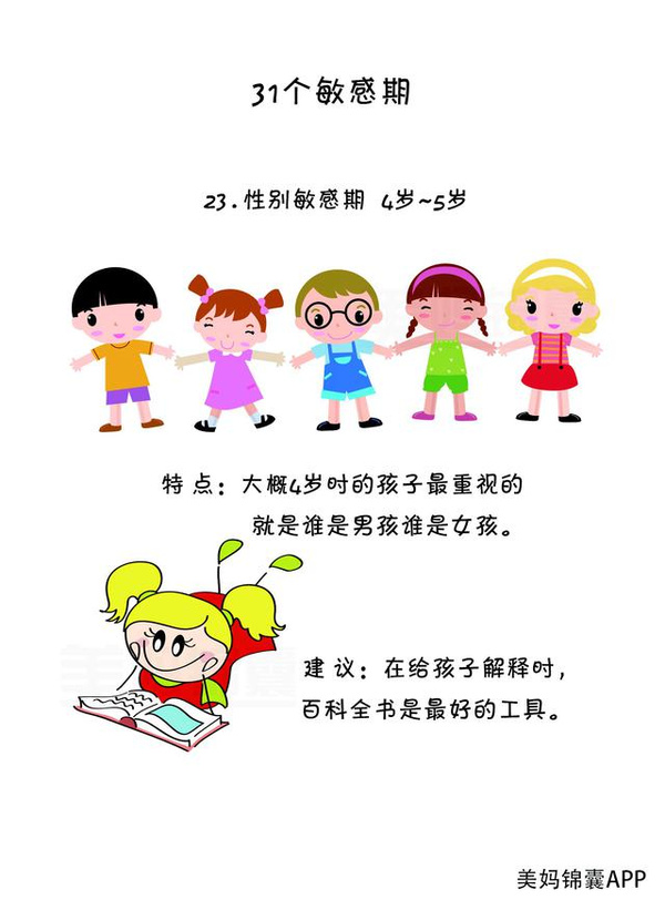 孩子成长阶段都有敏感期(四)