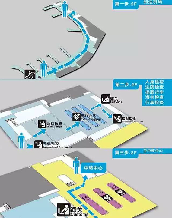 新郑机场结构示意图图片