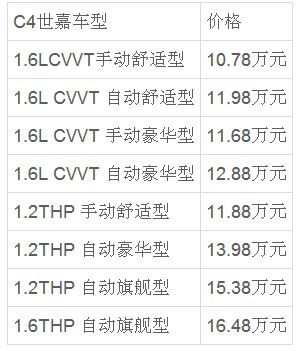 枣阳阳十年GDP_枣阳阳光小升初升学招生考试成绩公布在什么网站