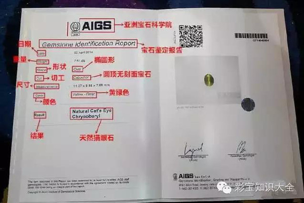 產品合格證參數英文怎么說_安全c證多少分合格_安全b證合格分數