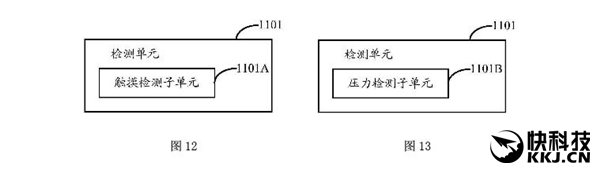 小米5新功能曝光:指纹识别真酷!